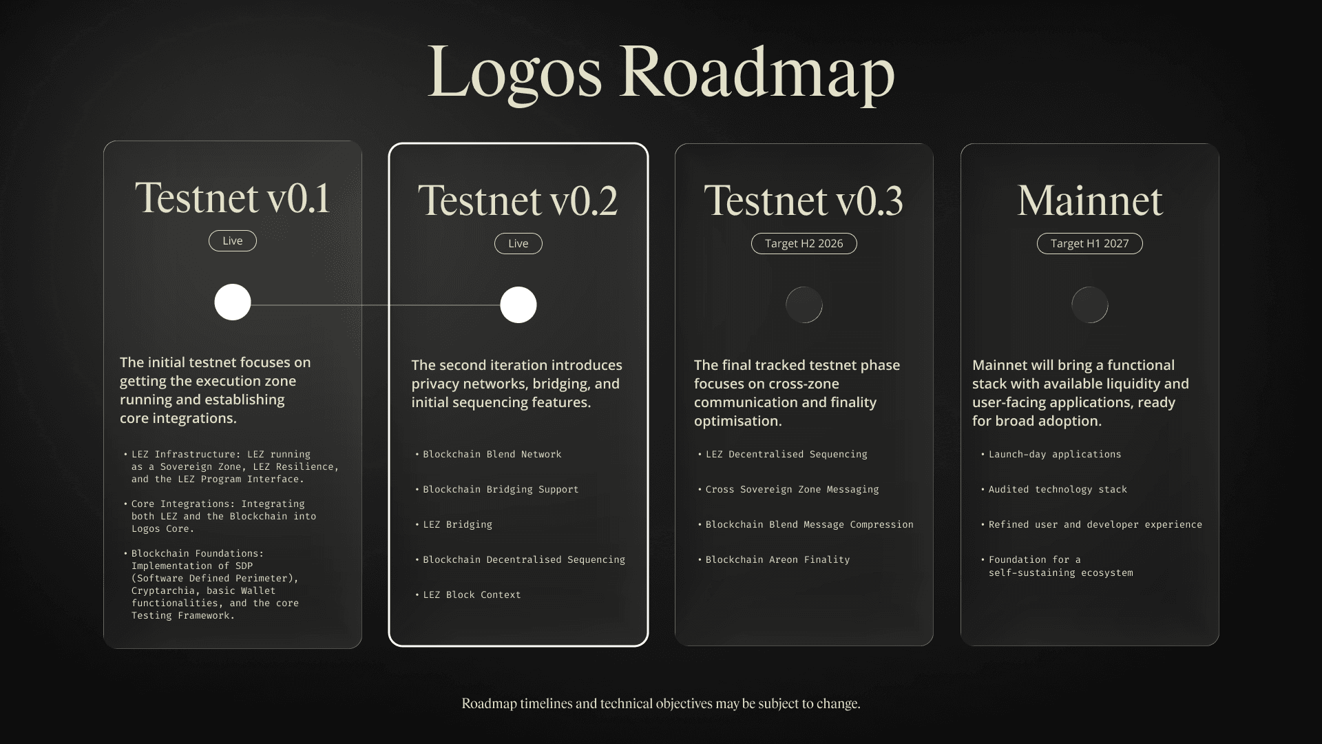 ROAD_MAP_5.png
