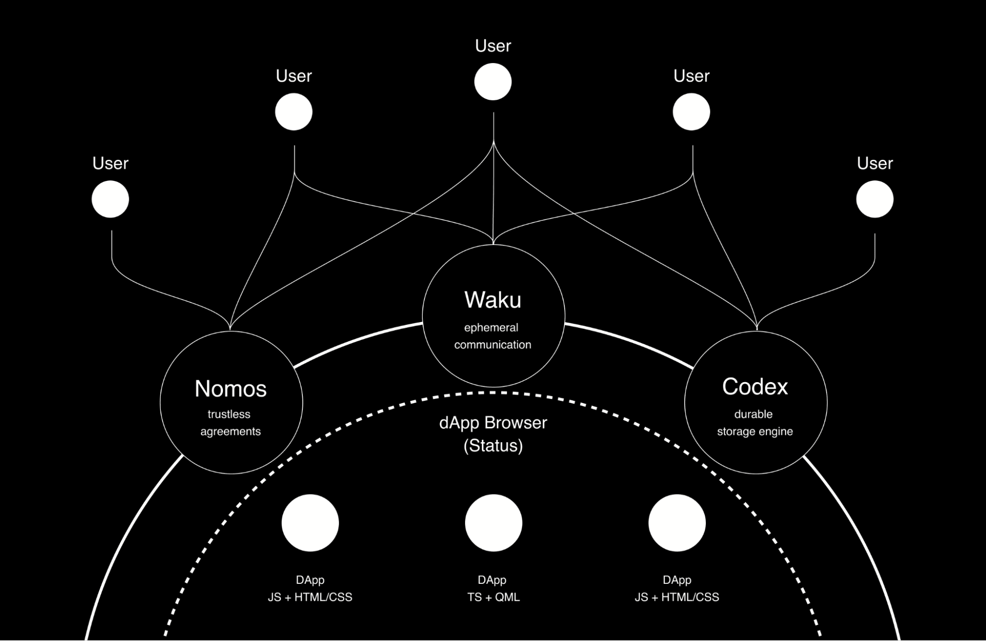 From Offline to Online Piracy: A Genealogy of Logos - Logos Press Engine