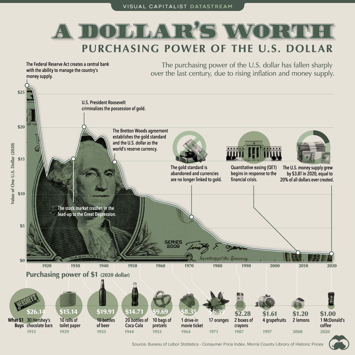 why-network-state-dollar-worth.jpg
